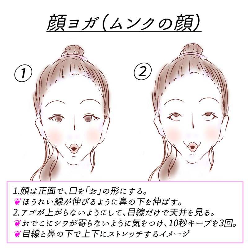 保存版 顔ヨガでほうれい線を撃退 おすすめポーズ5選 キレイな女の教科書 Bibible